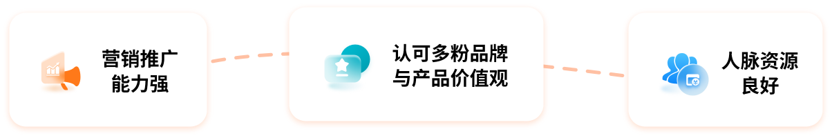 代理多粉条件欢迎加入