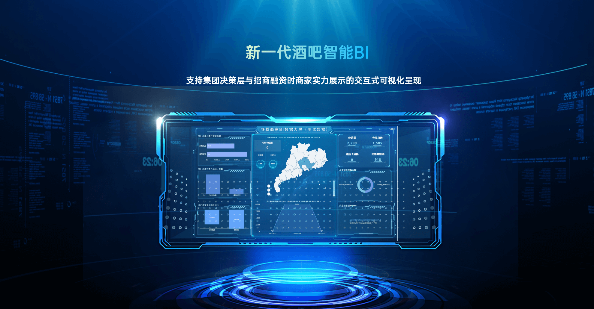 BI看板决策系统